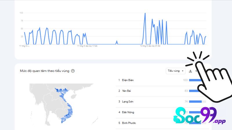 Thống kê mức độ quan tâm trên Google Trends